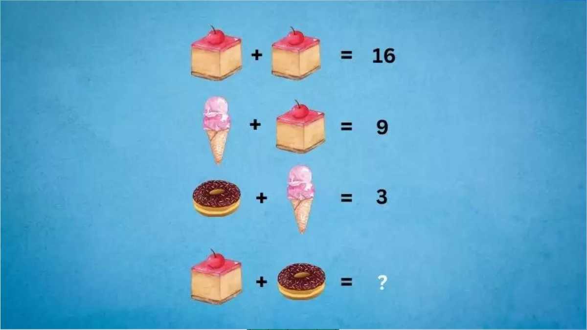 Math quiz: Solve and find the value of each dessert !