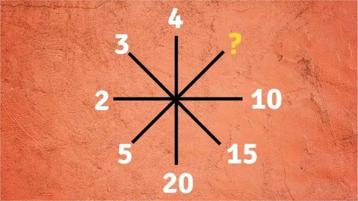 Puzzle: Are you a genius? Find the missing number in 30 seconds